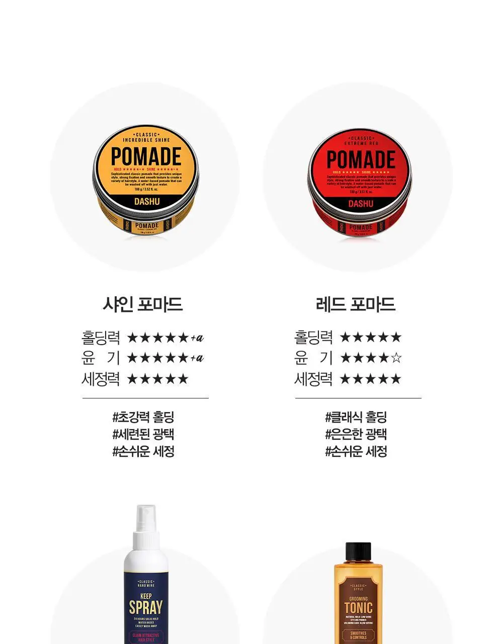 [변우석 Pick]다슈 클래식 하드와이어 킵 스프레이 250ml 상세페이지 27